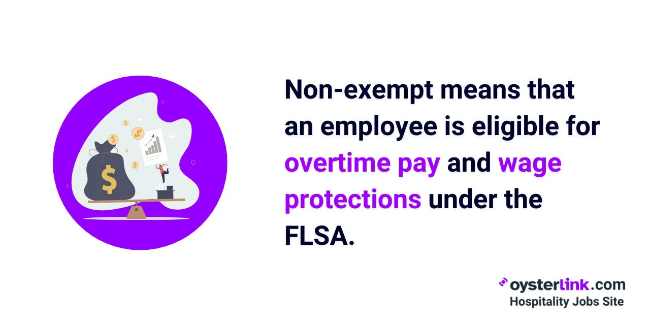 meaning of non-exempt employee